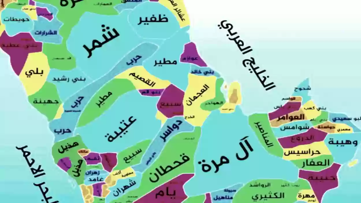 رموز القبائل السعودية كاملة بمعانيها 1445 وأشهر القبائل